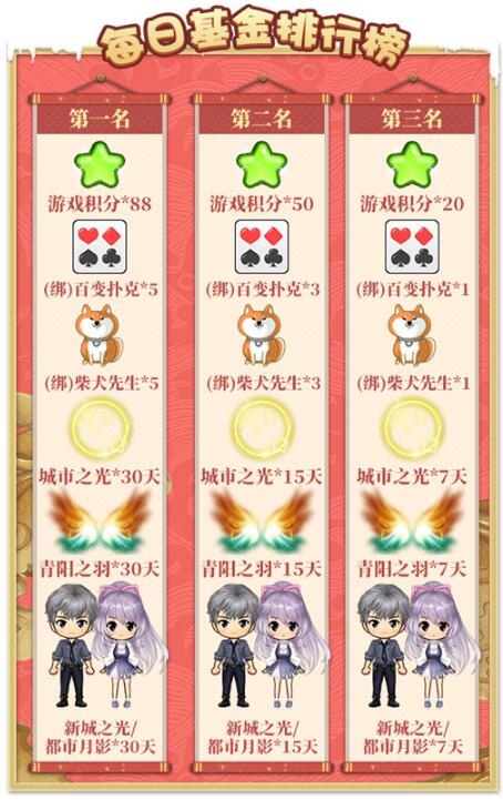 新年驾到!《推理学院》2020元旦节活动上线.jpg